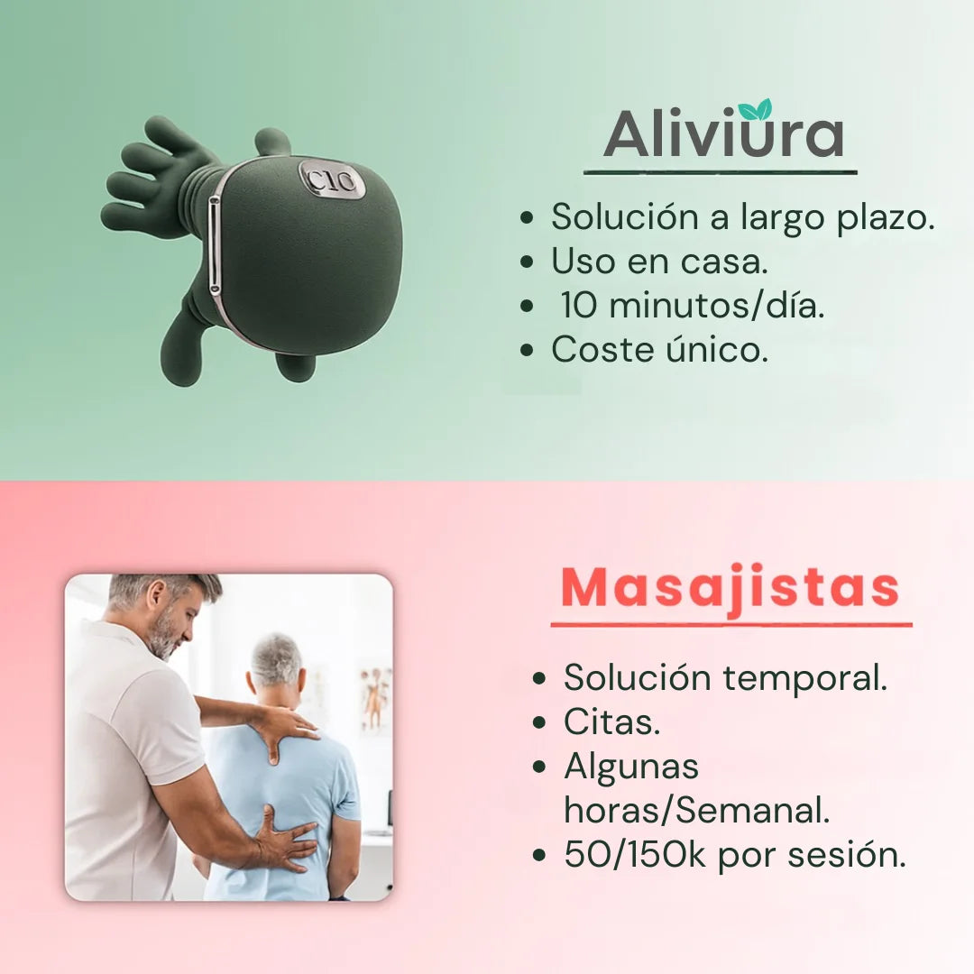 Aliviura™ Masajeador portátil relajante